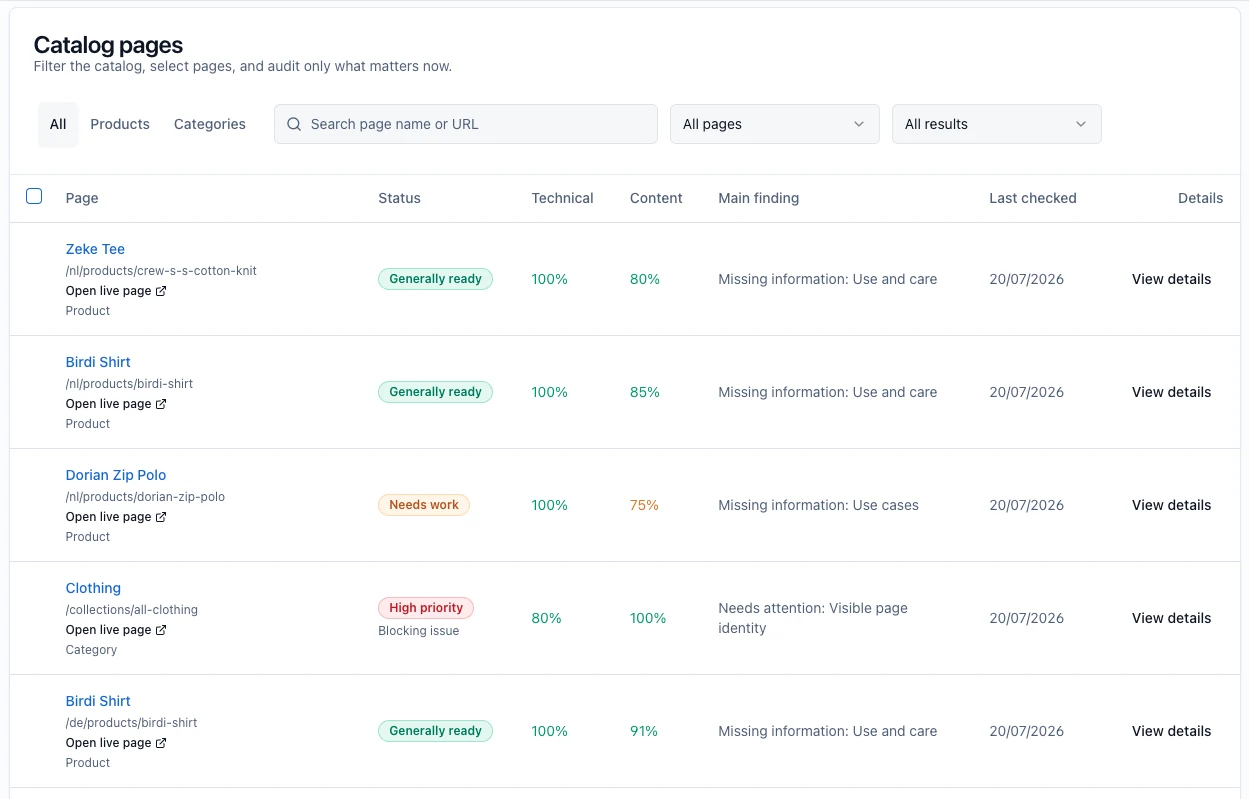Inventário de páginas do SEOforGPT com status, notas técnicas, conteúdo e principais achados