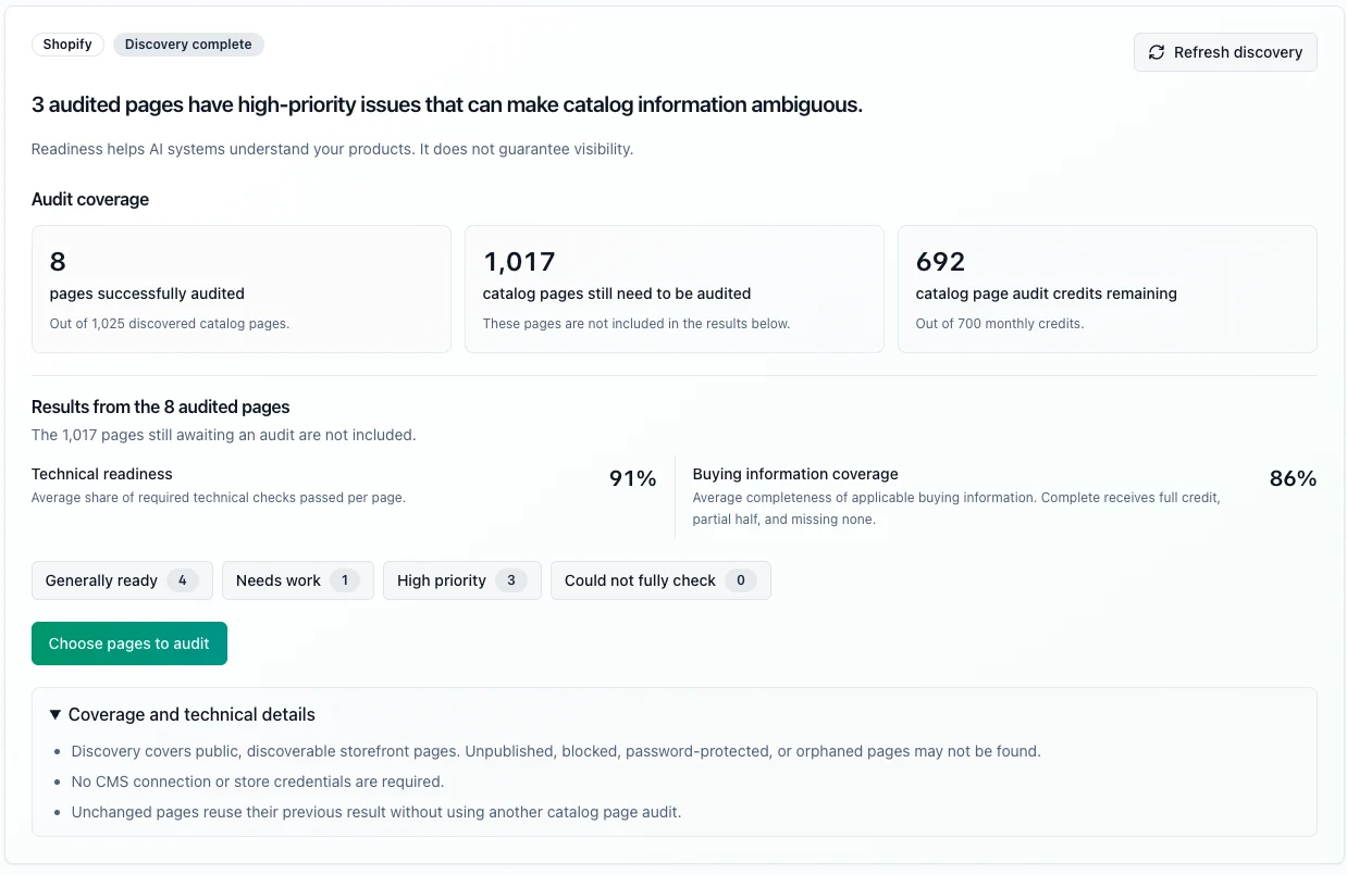 Visão geral da Auditoria de E-commerce do SEOforGPT com cobertura, prontidão técnica, informações de compra e status das páginas