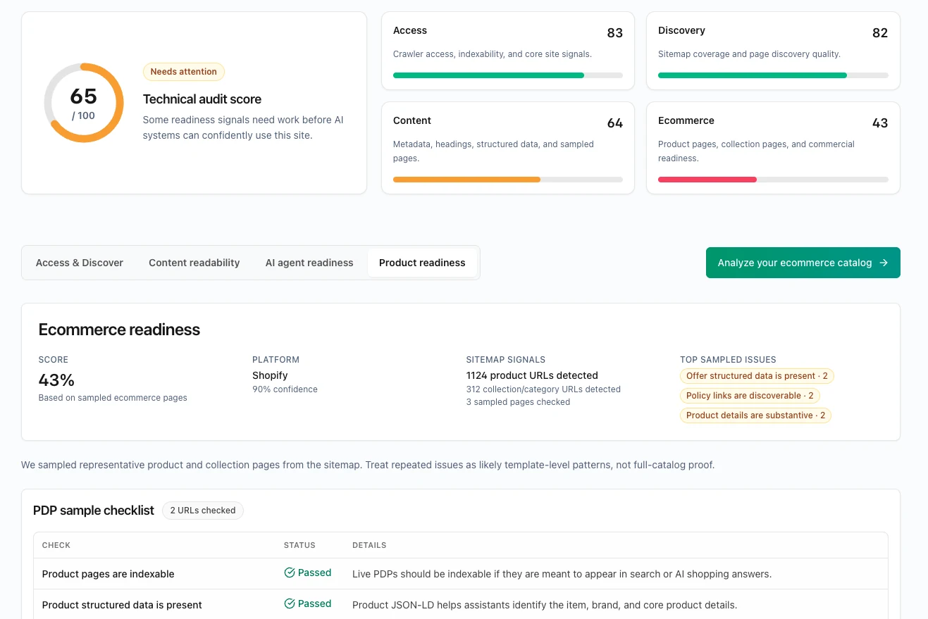 Auditoria de e-commerce do SEOforGPT com prontidão técnica, cobertura de informações e problemas prioritários