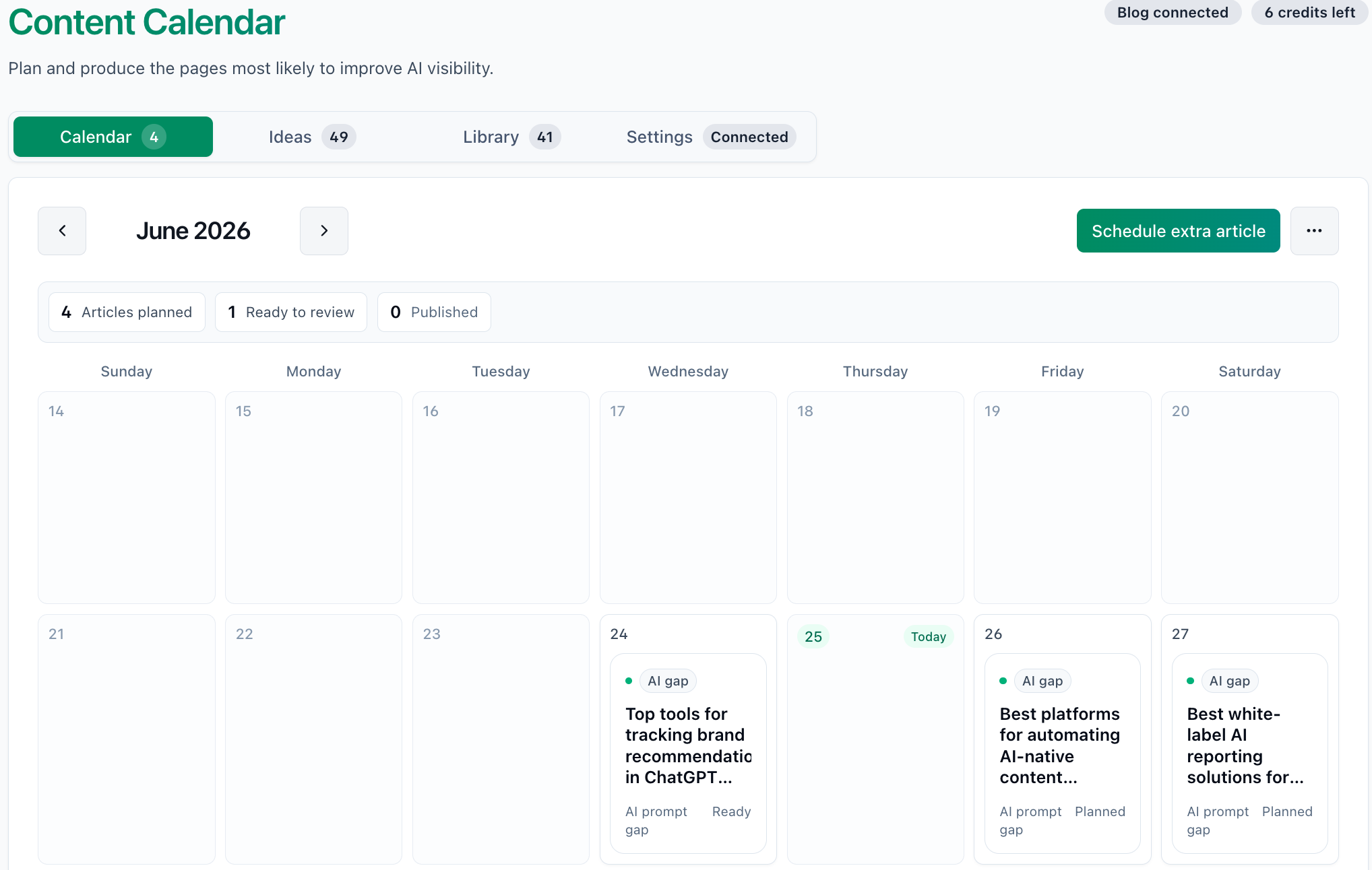Turn website analysis into a content plan